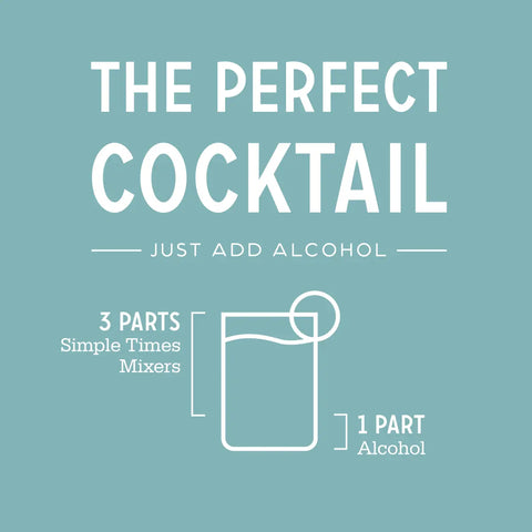 Infographic with text: The Perfect Cocktail—Just Add Alcohol. Features a glass labeled 3 parts Simple Times Mixers Raspberry Mule and 1 part alcohol—perfect for a classic mule or with cold-pressed raspberries for extra flavor.