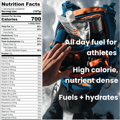 RecPak Ready-to-Eat 700 Calorie Ultrathin Performance Meal – 6.2oz Pouch – High Protein Nutrition | Made in USA RecPak 