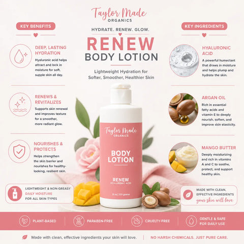 Renew Organic Body Lotion 2oz – Hydrating Hyaluronic Acid Moisturizer | Vegan Skincare Made in USA Taylor Made Organics  lotion