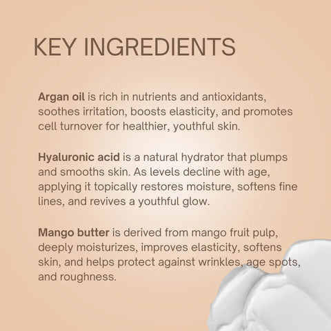 Renew Organic Lotion With Hyaluronic Acid Taylor Made Organics  lotion