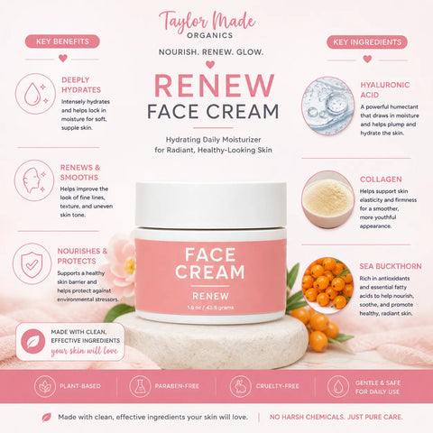 Renewing Anti-Aging Face Cream 1.5oz – Organic Collagen Hydrating Moisturizer | Made in USA Taylor Made Organics  face cream