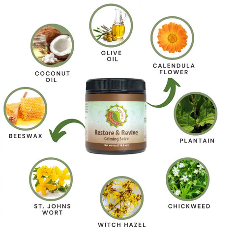 Restore And Revive Calming Skin Salve 4 Oz – Natural Soothing Balm | Made In USA Taspen's Organics  Soothing Salves, Creams & Oils (2)