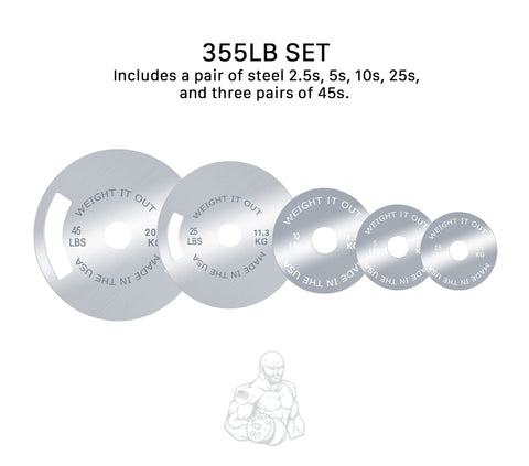 Calibrated Solid Steel Weight Plate Set – 175LB Precision Gym Plates | Made in USA Weight It Out 