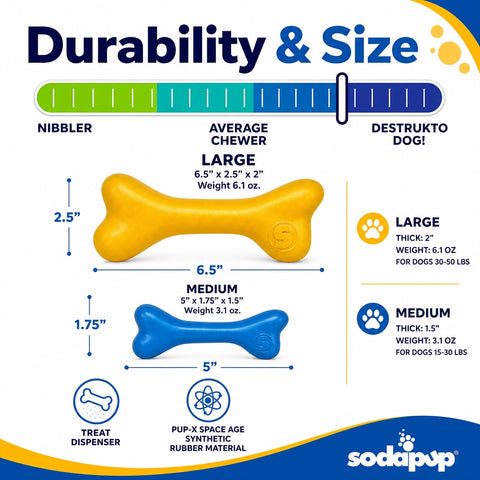 PUP-X Glow in the Dark Synthetic Rubber Dog Bone Toy – Durable Chew & Floating Toy | Made in USA SodaPup  Rubber Dog Toys