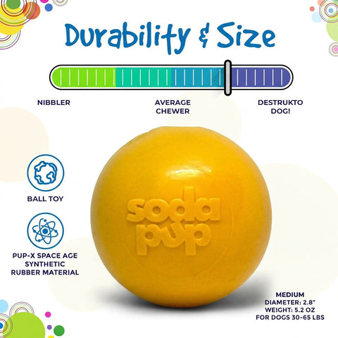 Chew Proof Floating Dog Fetch Ball – Durable Squeaker Toy 3 Inch | Made in USA SodaPup  Rubber Dog Toys