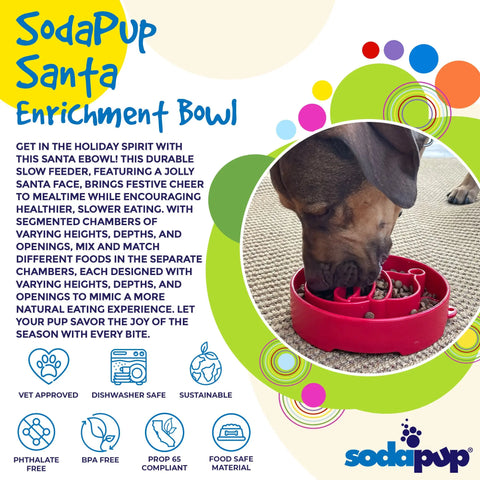 A dog enjoys kibble from the SodaPup Santa Design EBowl Enrichment Slow Feeder Bowl for Dogs. The image showcases its enrichment benefits, features, and product icons on a festive background.