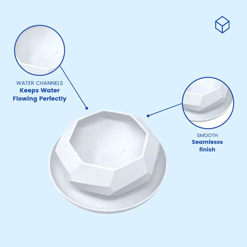 Set of 3 Self-Watering Planters With Spiral Block Design - Indoor/Outdoor Planter Pot for Succulents, Flowers, or Herbs - S/M/L Set Chatelet Manufacturing 