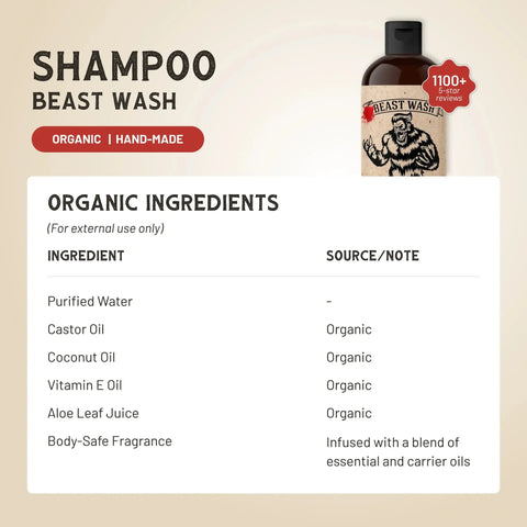 Shampoo Johnny Slicks 