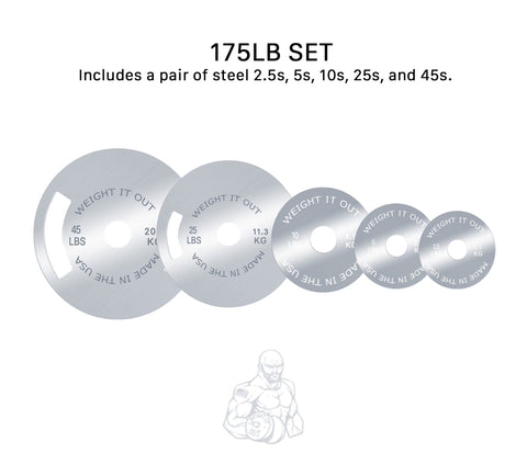 Calibrated Solid Steel Weight Plate Set – 175LB Precision Gym Plates | Made in USA Weight It Out 