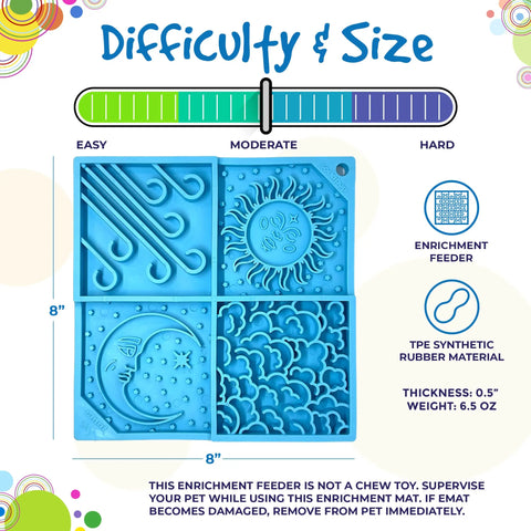 A graphic shows the blue SodaPup Sky Design EMat Enrichment Lick Mat, made of TPE synthetic rubber, divided into four textured sections, 8x8 in size. It aids dog digestive health, has a difficulty scale, and comes with safety instructions.