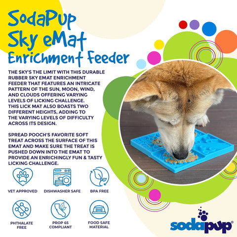 A dog enjoys a blue SodaPup Sky Design EMat Enrichment Lick Mat, featuring zigzag and swirl patterns. Durable, safe materials offer varying challenge levels for calmer dogs and better digestive health. Rainbow accents and logo shown.