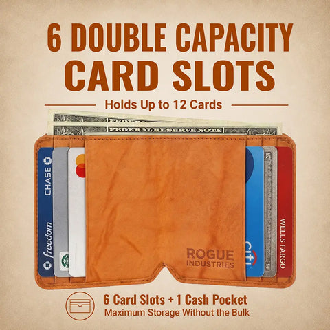 Slim Front Pocket Leather Wallet – RFID Blocking With Fishing Fly Design – 3.5x3.75 Inch | Made in USA Rogue Industries  Wallet
