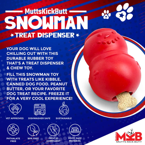 The SodaPup Snowman EDispenser Durable Rubber Chew Toy dispenses treats or kibble, features a bone-shaped treat inside, is tough for heavy chewers, vet-approved, BPA-free, sustainable, dishwasher safe, and made in the USA.