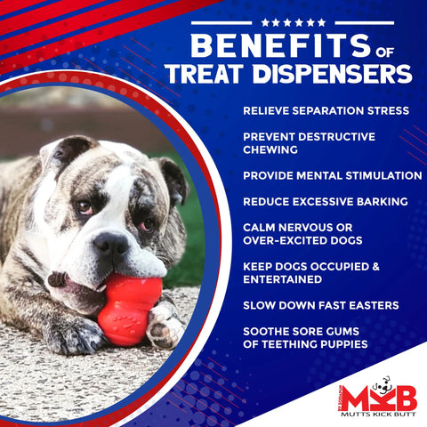 A bulldog chews the SodaPup Snowman EDispenser Durable Rubber Chew Toy & Treat Dispenser on grass. Text shares benefits like stress relief, mental stimulation, and less barking. Mutts Kick Butt logo appears. Made in USA.