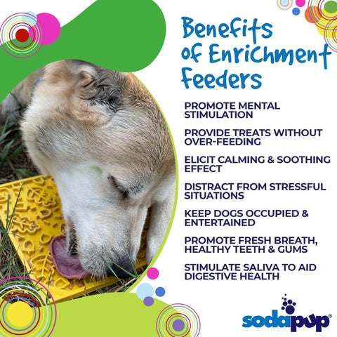 A dog licks the yellow Autumn Design EMat Enrichment Lick Mat by SodaPup, shown with colorful circles and a logo, while benefits like mental stimulation, calming effects, healthy teeth, and enrichment are highlighted.