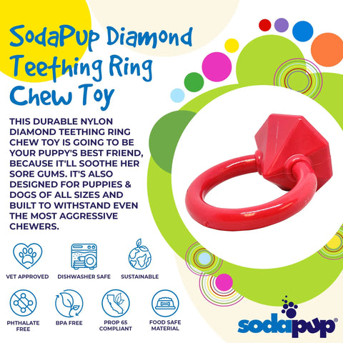 The SodaPup Diamond Ring Durable Teething Ring, a red nylon dog chew toy, is displayed on a colorful background. Text highlights its toughness, gum-soothing benefits, and suitability for puppies and strong chewers. Veterinarian approved safety icons appear.