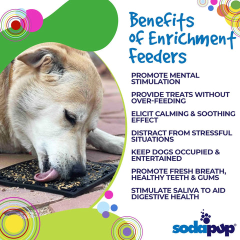 A dog enjoys the Zombie Design Emat Enrichment Lick Mat by SodaPup on a patio. Text highlights mental stimulation, anxiety relief, dental health, and entertainment benefits. The SodaPup logo appears bottom right.