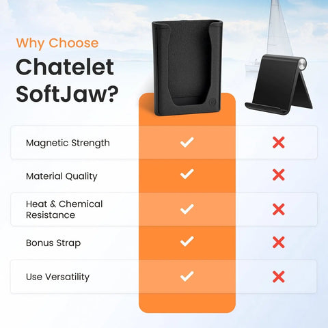 SoftJaw Rugged Magnetic Phone Mount – Universal Grip | Made in USA Chatelet Manufacturing 