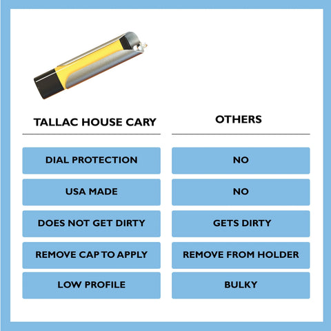 A comparison chart displays “Tallac House Solid Brass Keychain Holder” vs. “Others” for dial protection, US-made origin, and cap removal. At the top is an image of a black-and-yellow keychain accessory by Tallac House.