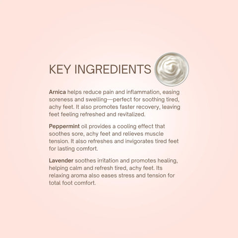 Soothing Organic Foot Cream 2 Oz – Arnica Peppermint Lavender Relief | Taylor Made Organics Made in USA Taylor Made Organics  therapeutic cream