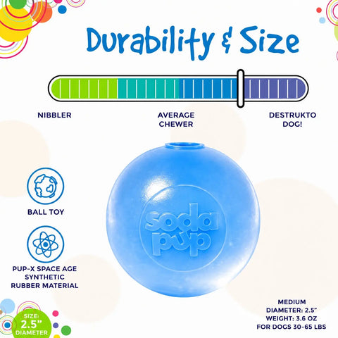 Strobe Ball Medium 2.8 Inch – Durable Floating Dog Toy | Made in USA SodaPup  Rubber Dog Toys