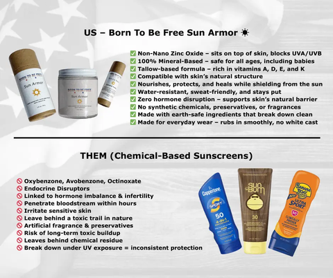 Sun Armor Lotion Born to be Free  sunscreen