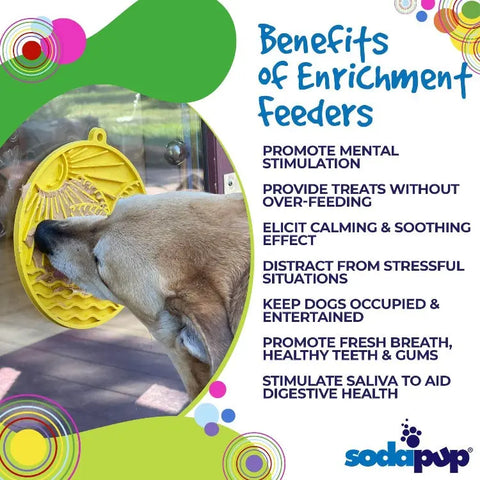 A dog enjoys food from the yellow Sun N Sea EMat Enrichment Lick Mat With Suction Cups by SodaPup, attached to a window. Text highlights enrichment benefits: mental stimulation, calming, portion control, and better oral health. SodaPup logo shown.