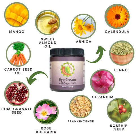 Superfruit Eye Cream for Hydration and Anti-Aging – 4 Oz – Taspen’s Organics | Made in USA Taspen's Organics  Facial Care