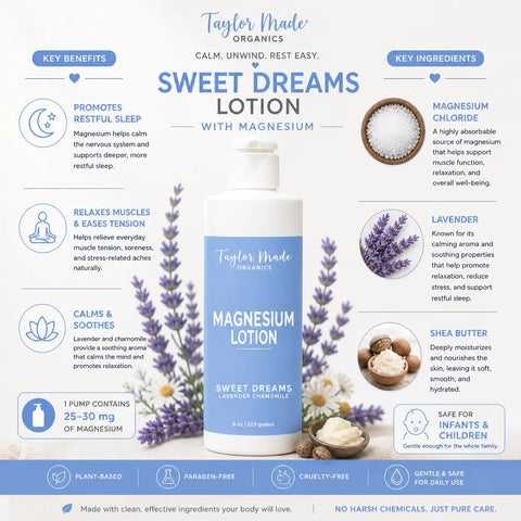 Sweet Dreams Organic Magnesium Lotion 2oz – Calming Lavender Chamomile Moisturizer | Made in USA Taylor Made Organics  therapeutic lotion