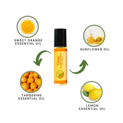 Taspen Organic Aromatherapy Roll-Ons – Essential Oil Blends | Made in USA Taspen's Organics  Aromatherapy (8)