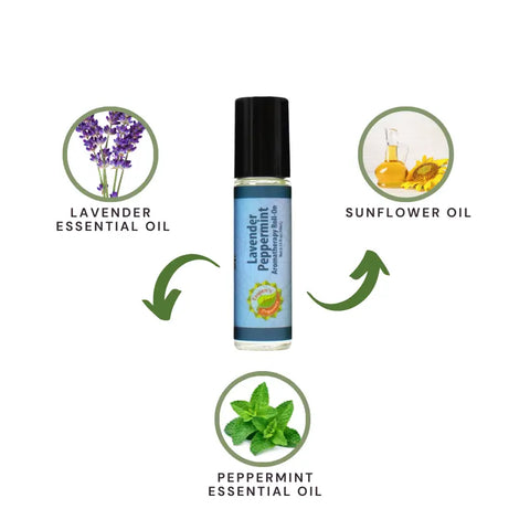 Taspen Organic Aromatherapy Roll-Ons – Essential Oil Blends | Made in USA Taspen's Organics  Aromatherapy (8)