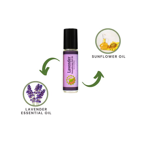 Taspen Organic Aromatherapy Roll-Ons – Essential Oil Blends | Made in USA Taspen's Organics  Aromatherapy (8)