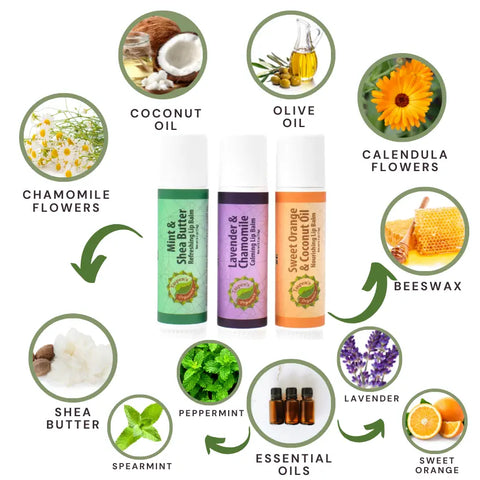 Taspen’s Organics Large Lip Balm – Ultra Hydrating Natural Skincare | Made in USA Taspen's Organics  Aromatherapy (8)