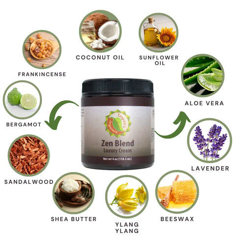 Taspen's Organics Zen Hydrating Body Cream – 4 oz – Natural Skin Care | Made in USA Taspen's Organics 