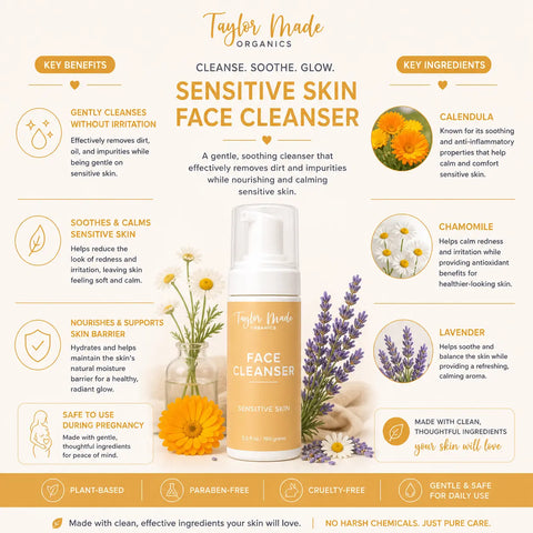 Taylor Made Organics Sensitive Skin Face Cleanser 5.5 Fl Oz – Calming Botanical Extracts | Made in USA Taylor Made Organics  Facial Cleansers