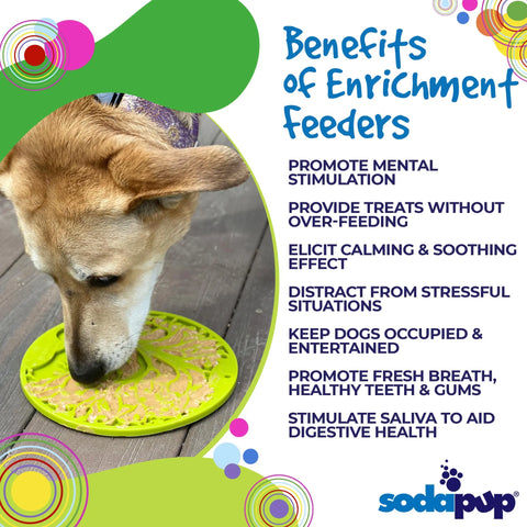 A dog enjoys food from the SodaPup Tree of Life Design EMat Enrichment Lick Mat with Suction Cups. Nearby, a list notes that enrichment tools like this provide mental stimulation, slow feeding, support oral health, and soothe dogs through licking.