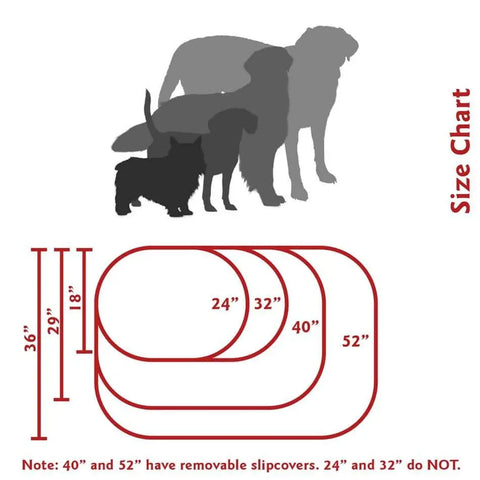 Majestic Pet’s Velvet Sherpa Bagel Dog Bed - Personalized features a size chart with four overlapping dog silhouettes and oval beds labeled 24, 32, 40, and 52. Heights (36, 29, 18) help you choose the perfect washable dog bed size.
