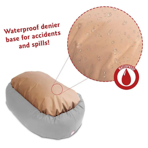 The Majestic Pet Velvet Sherpa Bagel Dog Bed - Personalized features a light brown waterproof base and grey sides. Close-up shows water droplets with the text: Waterproof denier base for accidents & spills!.
