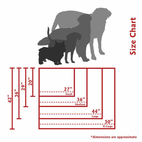 A size chart for the Majestic Pet Vertical Stripe Rectangle Dog Bed shows silhouettes of dogs and a cat, crate heights (20, 29, 42), and bed sizes: Small (27), Medium (36), Large (44), X-Large (50). Features polyester fill and washable cover.