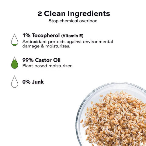 A graphic for Open Formula Vitamin E Lip Gloss lists 1% vitamin E (antioxidant) and 99% castor oil (plant-based moisturizer), with a bowl of grains and text: 0% Junk.