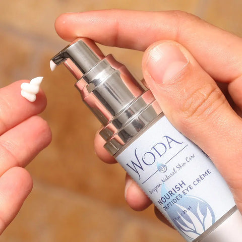 WODA Nourish Peptides Eye Cream 1oz – Anti Aging Under Eye Treatment for Fine Lines and Dark Circles | Made in USA WODA Skin Care 