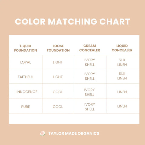 Weightless Loose Mineral Foundation Powder Samples – Vegan Natural Face Makeup | Made in USA by Taylor Made Organics Taylor Made Organics  foundation