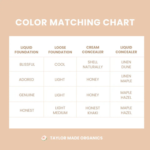 Weightless Loose Mineral Foundation Powder Samples – Vegan Natural Face Makeup | Made in USA by Taylor Made Organics Taylor Made Organics  foundation