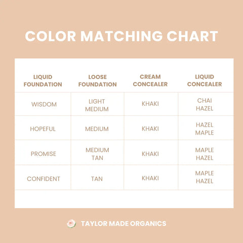 Weightless Loose Mineral Foundation Powder Samples – Vegan Natural Face Makeup | Made in USA by Taylor Made Organics Taylor Made Organics  foundation