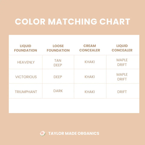 Weightless Loose Mineral Foundation Powder Samples – Vegan Natural Face Makeup | Made in USA by Taylor Made Organics Taylor Made Organics  foundation
