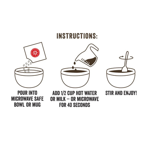 Three steps: Pour Wild Zora Instant Cereal (Variety 5-Pack) into a microwave-safe bowl or mug, add 1/2 cup hot water or milk or microwave for 40 seconds, then stir and enjoy. Each step is illustrated with simple line drawings.