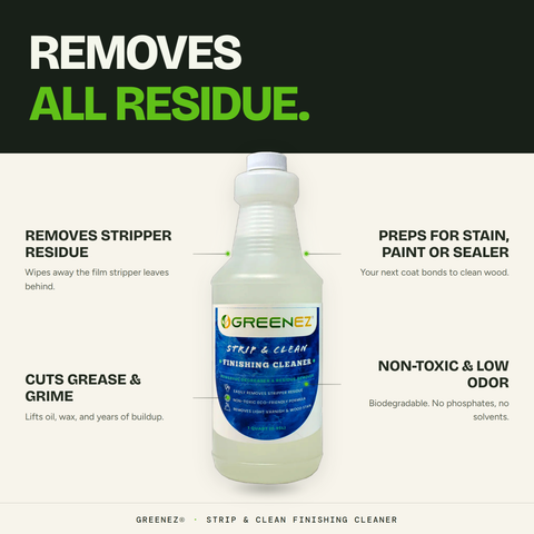 GreenEZ Finishing Cleaner 1 Quart – Eco-Friendly Solution | Made in USA GreenEZ® 