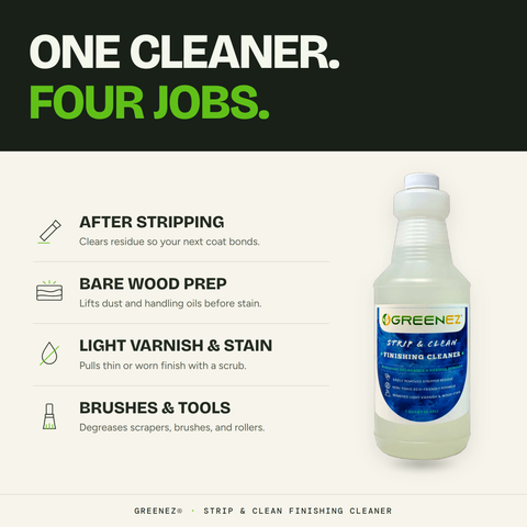 GreenEZ Finishing Cleaner 1 Quart – Eco-Friendly Solution | Made in USA GreenEZ® 
