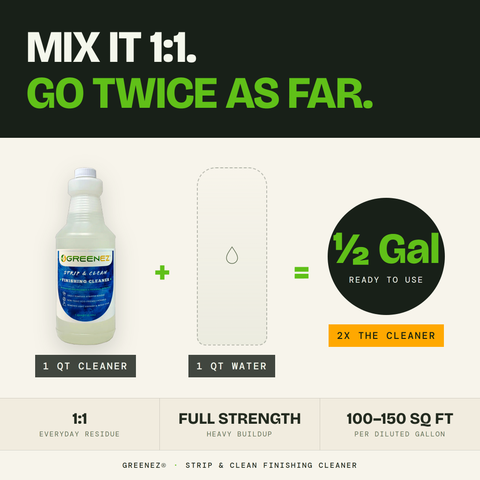 GreenEZ Finishing Cleaner 1 Quart – Eco-Friendly Solution | Made in USA GreenEZ® 