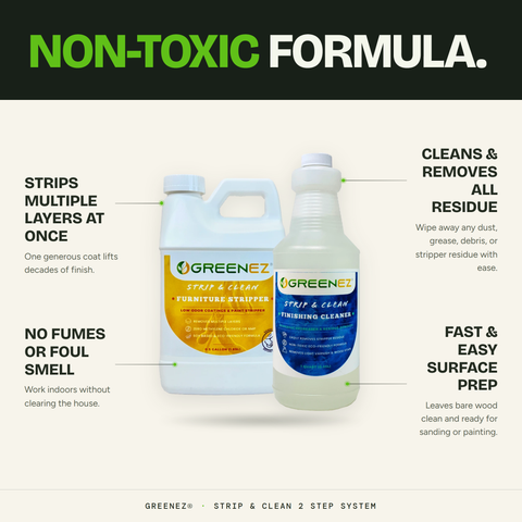 Furniture Stripper Kit – Safe Low Odor Formula | Made in USA GreenEZ®  Hobbies & Creative Arts